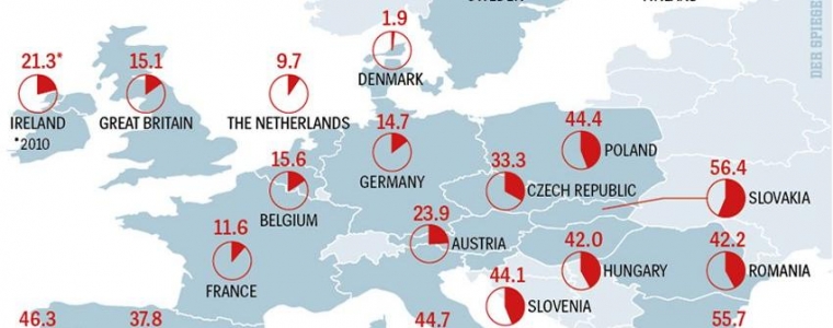 Mladi osuđeni na Hotel Mama