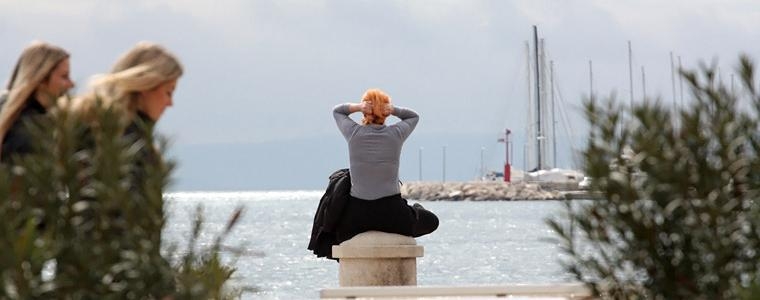 Ožujak u retrovizoru