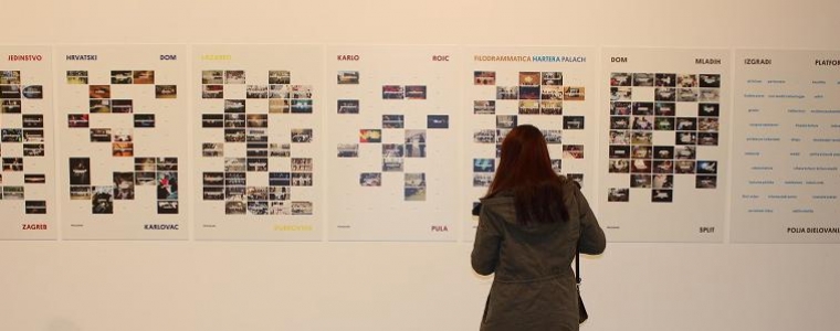 Kako se gradio Dom mladih