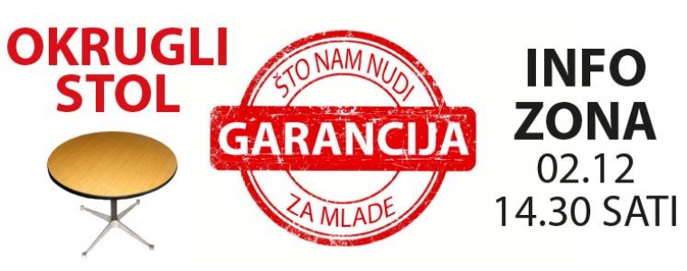 Što nam nudi Garancija za mlade?