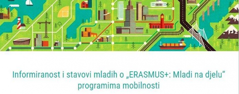 Koliko znaš o mobilnosti?