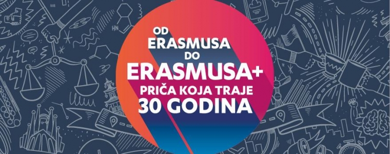 Erasmus iskustvom do putovanja