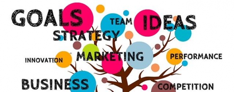 Diocletia - od ideje do uspjeha