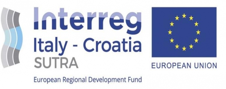 Anketa o prijevozu u Splitu