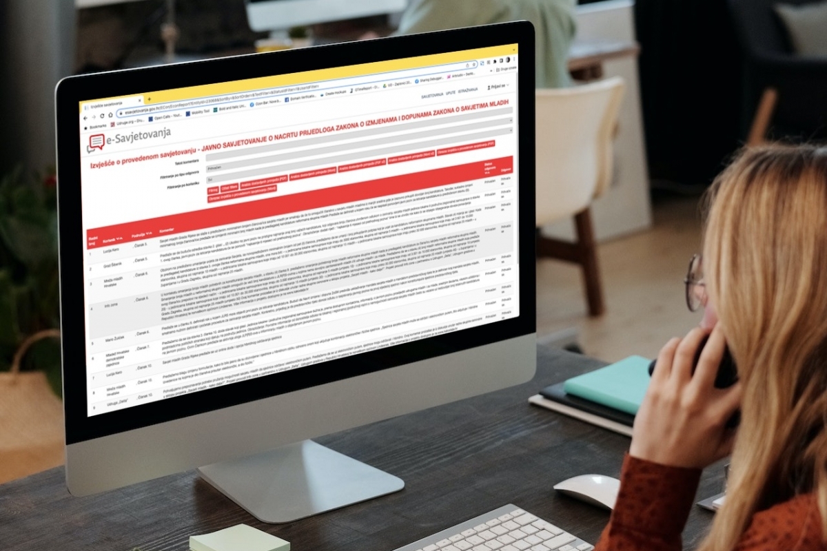 Dali smo doprinos izmjenama i dopunama Zakona o savjetima mladih!