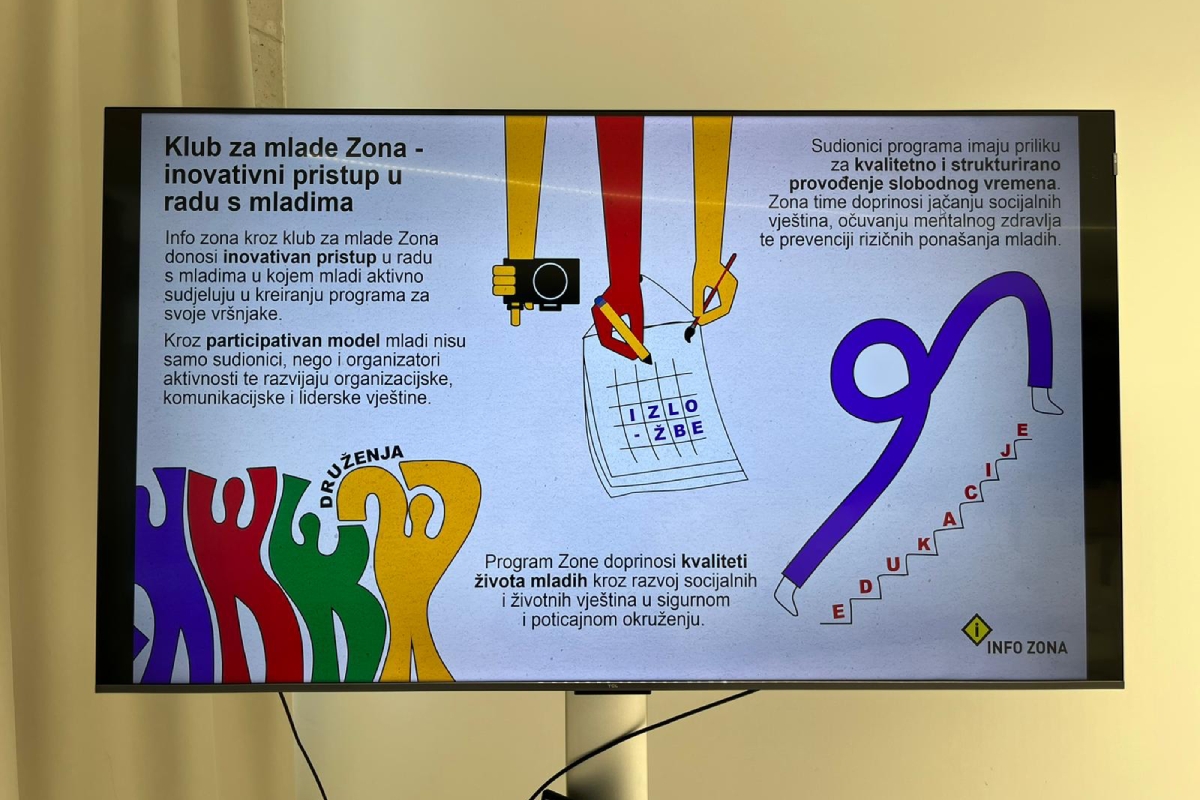Zona predstavljena na stručnom skupu o knjižničnim prostorima za mlade