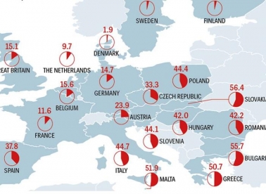 Mladi osuđeni na Hotel Mama