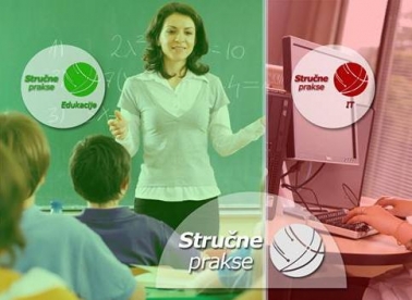 Preko AIESEC-a na stručnu praksu