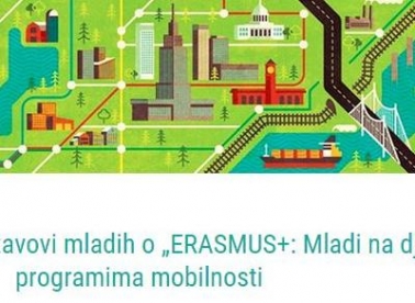 Koliko znaš o mobilnosti?