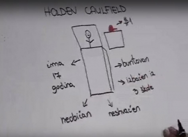 Književni klub u Zoni: Lovac u žitu 