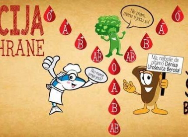 A što ti smiješ jesti?